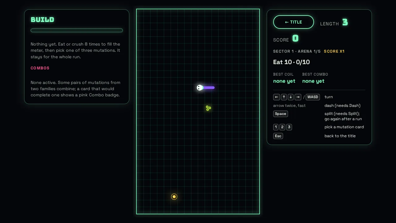 A DANK SNAKE run seconds after pressing Play on danksnake.com: a tall arena edged in neon green on a dark grid, the three-segment snake with a white head and a violet tail near the top, a yellow-green three-dot Swarm enemy just below it and a gold food pellet near the bottom. The left panel, Build, says nothing is held yet; the right panel shows length 3, score 0, Sector 1 · Arena 1/5, the goal Eat 10 · 0/10, and the keys: arrows or WASD to turn, Space to split, 1 2 3 to pick a mutation card, Esc for the title.